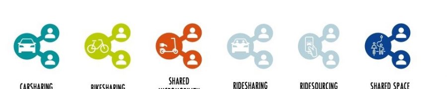 Uniform Icon Set for Shared Mobility